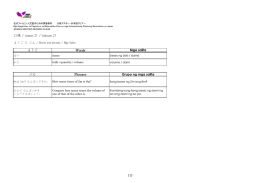 21課 / Lesson 21 / Leksyon 21
