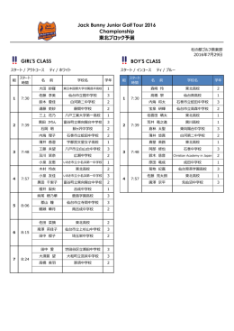 BOY`S CLASS Jack Bunny Junior Golf Tour 2016 Championship