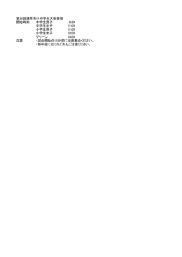 第30回諫早市小・中学生テニス大会の仮ドローを掲載しました。