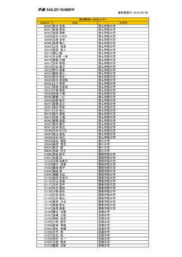 学連 SAIL(ID) NUMBER登録リスト