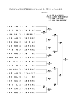 男子S結果