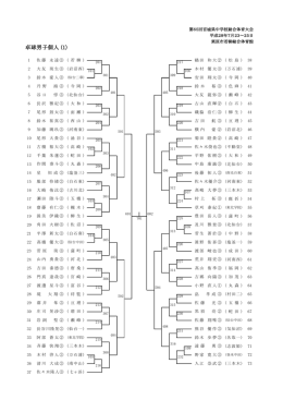 卓球男子個人 (1)