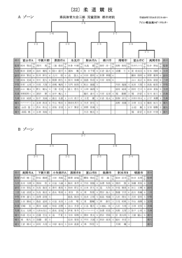 （二部）・児童の部