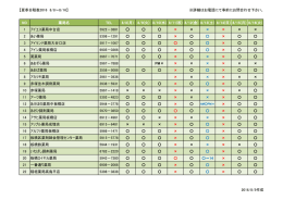 【夏季日程表2016 8/8～8/16】 ※詳細はお電話にて事前にお問合わせ