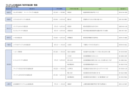 プレミアム付き商品券ご利用可能店舗一覧表