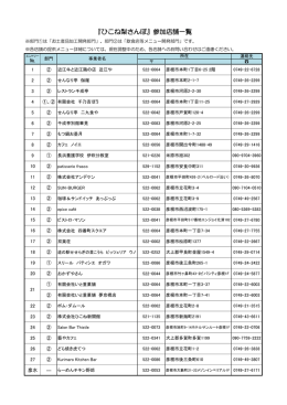 『ひこね梨さんぽ』参加店舗一覧