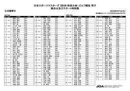 こちら - JGA 日本ゴルフ協会