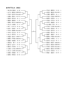 女子ダブルス（30日）