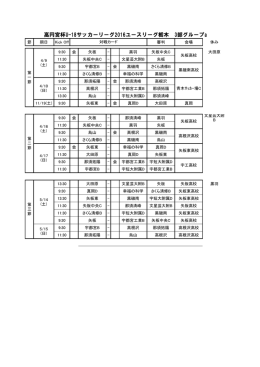 高円宮杯U-18サッカーリーグ2016ユースリーグ栃木 3部グループa