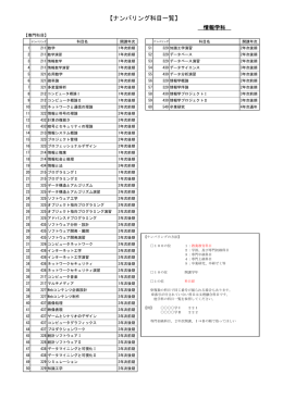 情報学科