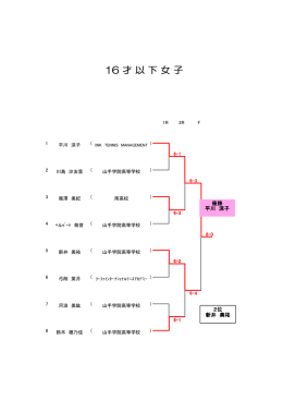 16 才 以 下 女 子