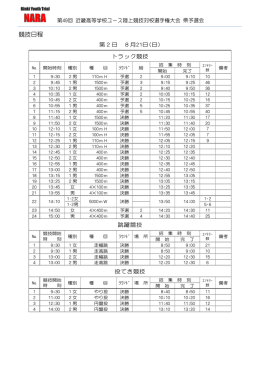 第2日目(PDF )