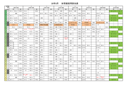 28年8月 体育館使用割当表