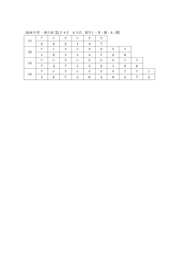 2016 年度 一般入試【2 月 4 日 A 方式 数学Ⅰ・Ⅱ・Ⅲ・A・B】 （1） ア イ ウ