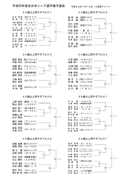 【普及委員会】「シニア県予選会の組合せ変更と所属の訂正を掲載」