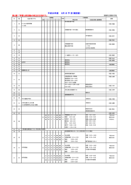 今月の予定 - 聖籠中学校