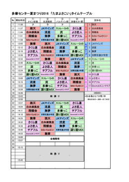 多摩センター夏まつり2016 「たまよさこい」タイムテーブル