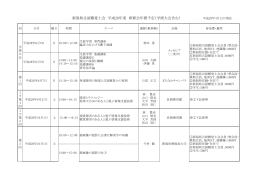 平成28年度 県士会主催研修会年間予定