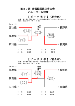 富山県 石川県 3 新潟県 福井県 1 4 長野県 【ビーチ女子】 <組合せ