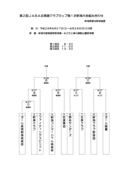 第2回JABA北信越クラブカップ第1次新潟大会