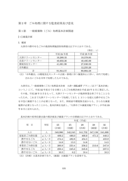 第2章 ごみ処理に関する監査結果及び意見