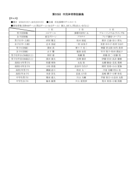第55回 市民体育祭記録集