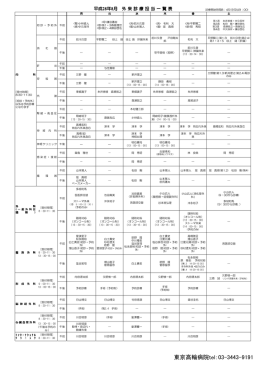 印刷用8月度外来診療担当表（PDF