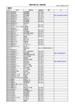 読谷村商工会 会員名簿