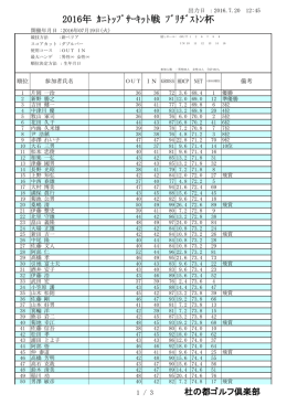 2016年 ｶﾆﾄｯﾌﾟｻｰｷｯﾄ戦 ﾌﾞﾘﾁﾞｽﾄﾝ杯