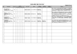 平成28年度指名停止一覧（PDF：125KB）