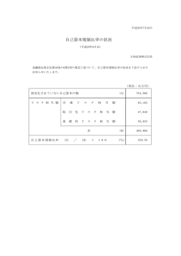 平成28年6月末