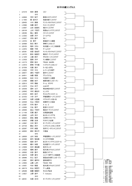 女子55歳シングルス