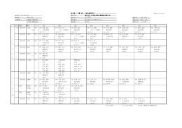 北丹地方陸上競技選手権記録結果一覧