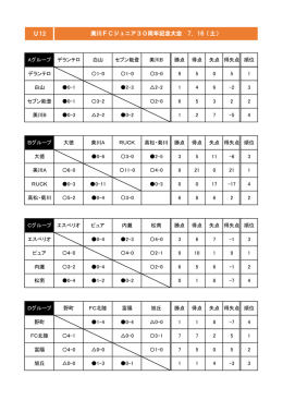 詳細はこちら - デランテロ