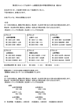 C:Users aguchiDesktopyamagatakumiawase