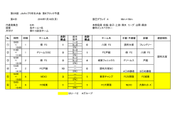 合計 得点 合計 得点 1 0 0 10 3 1 1 0 1 4 0 1