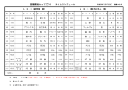 富陽闘魂カップ2016 タイムスケジュール