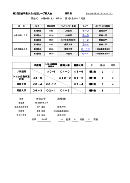 第25回JABA岩手県定期戦