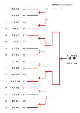 優 勝 - J-tennis.com