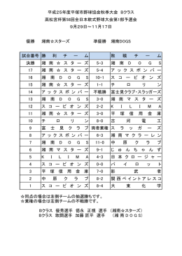 優勝 湘南  スターズ 準優勝 湘南DOGS 試合番号 勝 利 チ ー ム 敗 戦 チ
