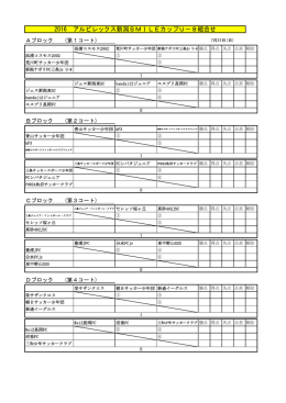 対戦表 - 新潟 内野ジュニアサッカークラブ