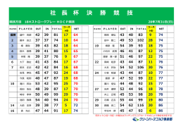 社 杯 決 勝 競 技
