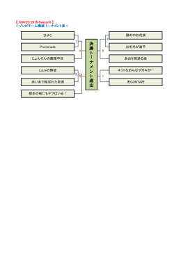 決 勝 ト ー ナ メ ン ト 進 出