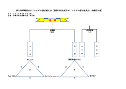 優 勝