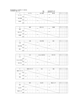 予選リーグ (ファイル名：yosen サイズ：170.37KB)