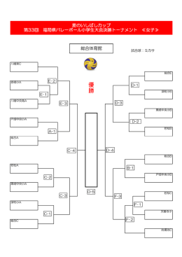 優 勝 - 福岡県小学生バレーボール連盟