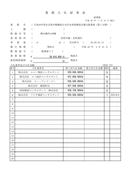 業 務 入 札 結 果 表