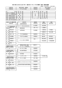 組織表 - 軽井沢ロータリークラブ