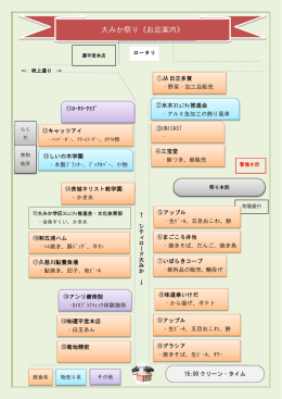 大みか祭り《お店案内》