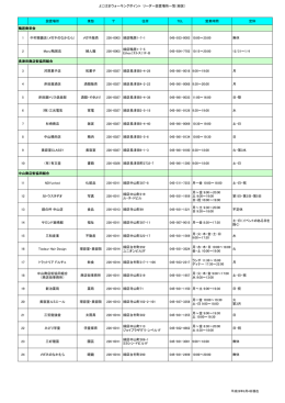 緑区 - よこはま健康スタイル ～ YOKOHAMA ENJOY WALKING